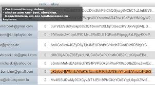 So we'd have something like: Phpmyadmin Foreign Key Not Clickable Because Shortened With Ellipsis Stack Overflow