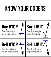 Punct unic de acces anap. 77 Forex Course Ideas Forex Forex Trading Trading Quotes