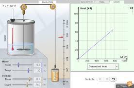 Gizmo energy conversions answer key : Energy Conversion In A System Gizmo Lesson Info Explorelearning
