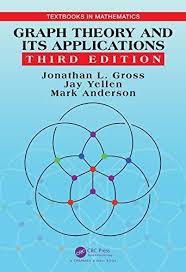 Pin By Jasmine On Mathematics In 2020 Mathematics Textbook Graphing