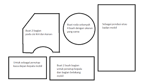 We did not find results for: Paling Keren Sketsa Gambar Pola Kepala Miniatur Truk Tea And Lead