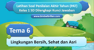 Sebagain makhluk hidup memiliki ciri ciri yang sama yaitu. Soal Pat Kelas 1 Sd Tema 6 Dan Kunci Jawaban Bimbel Brilian