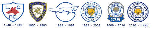 May 23, 2021 · เลสเตอร์ ซิตี้ เปิดตัวชุดใหม่ภายใต้แนวคิด นี่คือเลสเตอร์ สื่อถึงการเชื่อมโยงความแตกต่างผ่านฟุตบอล โดยจะประเดิมใส่ในเกมพรีเมียร์ลีกคืนนี้ Leicester City Football Club Th à¸›à¸£à¸°à¸§ à¸• à¸ªà¹‚à¸¡à¸ªà¸£à¹€à¸¥à¸ªà¹€à¸•à¸­à¸£ à¸‹ à¸• Leicester City Football Club Th