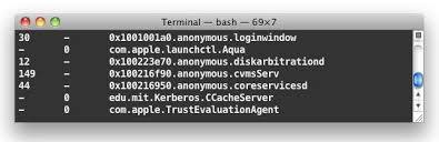 Code your agent to build. Remove An Agent From Launchd Osxdaily