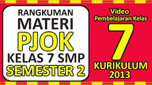 Kementerian pendidikan dan kebudayaan, 2017. Rangkuman Materi Pelajaran Pjok Kelas 7 Smp Semester 2 Youtube