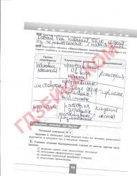 рабочая программа по алгебре 8 класс мордкович 3 часа Otvety Po Algebre 8 Klass Mordkovich Uchebnik 5 Klass Informatika