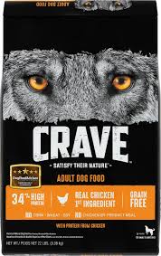 136 reviews this action will navigate to reviews. Crave Dog Food Review Rating Recalls
