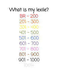 Lexile Chart