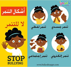 موضوع عن التنمر بالانجليزي Bullying In School بالعربي نتعلم In 2020 Bullying Stop Bullying Henna Patterns