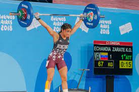 For other activities using weights but distinct from weightlifting, see weight training, bodybuilding, and powerlifting. Weightlifting What S Old Is New Again As A 2020 Trend International Weightlifting Federationinternational Weightlifting Federation