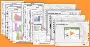 Mixed Age Year 2 And 3 Statistics Resource Pack Classroom