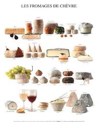 Leek Bacon And Goat Cheese Polenta Torte La Belle Cuisine Fine Cuisine With Art Infusion Goat Cheese Wine Recipes Food