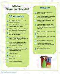 Check spelling or type a new query. Pin On Clean It Up