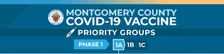 We expect to have enough supplies to vaccinate most californians in all 58 counties by summer 2021. 73vlzdyswi9blm