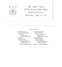 Garvin Co OK School Histories