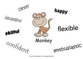 Monkey Characteristics Poster Year Of The Monkey Chinese New Year Poster Monkey Characteristics