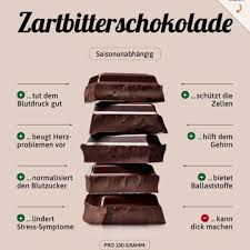 Fitness Thaibo Buntes Essen Trinken Die Welt Ist Bunt Kommen Sie Wir Machen Sie Zusa Nahrungsinformationen Essen Und Trinken Gesunde Nahrungsmittel