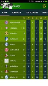 Livescore brings you the latest live sports scores, updates, videos and breaking news. Live Score Soccer For Android Apk Download