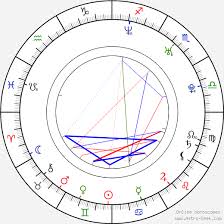Sandy Style Birth Chart Horoscope Date Of Birth Astro