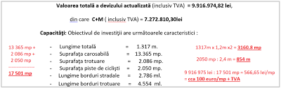 907/2016 sau de ghidul solicitantului (implică direct decizia de respingere a sf, o fără a fi necesară solicitarea de informații siplimentare/clarificări). De Ce Nu Am Votat Bugetul Partidul Oamenilor Liberi