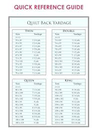 Baby Quilt Size Standard Quilt Size Baby Baby Blanket Size
