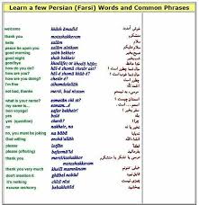 Keep reading if you've ever wondered how do arabs say so with these advantages firmly in mind, let's take a look right now at the beautiful and varied ways of using standard arabic to say hello. Some Words And Common Phrases In Farsi Learn Persian Learn Farsi Persian Language