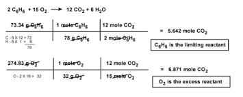Final exams for classes offered in the a or b session should occur on the last day of classes. Chemistry Final Exam Review Flashcards Quizlet