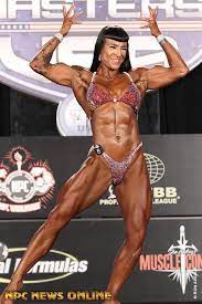 The third result is monica perez age 40s in el paso, tx in the mountain view neighborhood. Monica Perez Mpfitbody Home Facebook