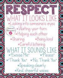 Respect Poster Teaching Respect Teaching Teaching Classroom