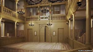 Sam Wanamaker Playhouse A Jacobean Theatre On Bankside