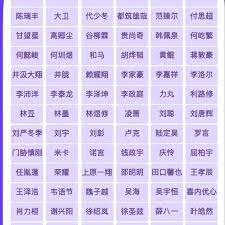 Chuang 2021, produced by tencent video, is a variety show of an international boy group formation. å¾®åšæœç´¢