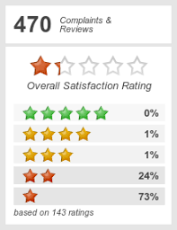 We did not find results for: When Shopping For A Washing Machine Cheaper May Be Better