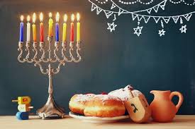 Image result for Dreidel