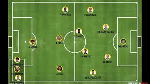 The match will be played on 05 may 2021 starting at around 21:00 cet / 20:00 uk time. Today S Match Chelsea Fc Substitutions Youtube