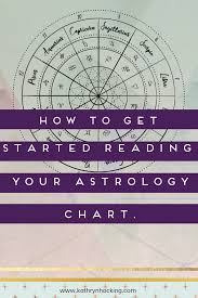 How To Get Started Reading Your Astrology Chart The Basics Birth Chart Astrology Astrology Chart Learn Astrology