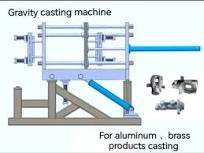 Tilt Gravity Die Casting Machine with PLC Control 0-90 Degree Tilting