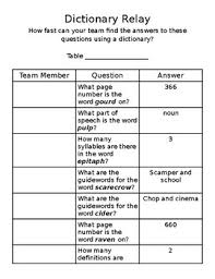To give something (such as information or an object) to someone else. Relayed Synonyms