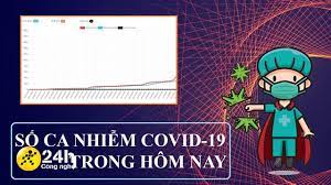 M = triệu, k = nghìn. Wlnbq1isnopsvm