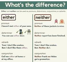 Pin De Isabel Argueta En Lost In Translation Aprender Ingles Ingles Idiomas