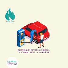 rima moussa (@chemistrybyrima) • Instagram photos and videos