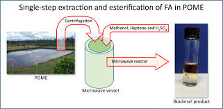 The volume used and extraction from sustainable sources need to be. Single Step Extraction Esterification Process To Produce Biodiesel From Palm Oil Mill Effluent Pome Using Microwave Heating A Circular Economy Approach To Making Use Of A Difficult Waste Product Springerlink