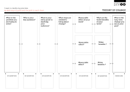 A change log template is the first step in change management. Theory Of Change Development Impact And You