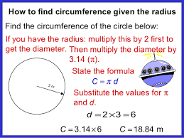 A fun way to remember the formulas for the circumference of a circle and the area of a circle. Circumference Of A Circle