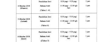 Pentaksiran hafazan pra tahfiz kafa negeri selangor. Pekeliling Terbaru Kerajaan Page 252 Of 318 Cari Rujukan Pekeliling Terbaru Dan Semasa