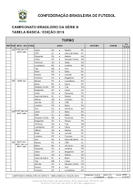 Portanto, é uma boa opção para torcedores dos clubes participantes e para os amantes de futebol em geral, pois se trata de uma. Tabela Serie B 2016