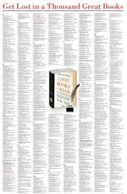 Any genre or style of film applies. 1 000 Books To Read Before You Die A Life Changing List B N Exclusive Edition By James Mustich Hardcover Barnes Noble