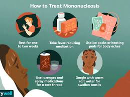 Mono symptoms people with mono often have a high fever, swollen lymph glands in the neck and armpits, and a sore throat. How Mononucleosis Is Treated