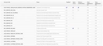 Contact number parcel tracking search & check by number faq. Australia Post Shipping Method Woocommerce