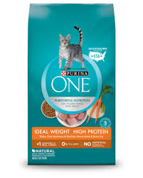 In this article we'll discuss the following Purina One Ideal Weight High Protein Dry Cat Food Purina