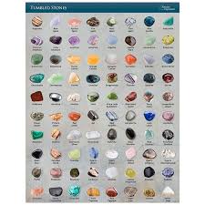Tumbled Stone Identification Chart I Tumbled Gemstones Wholesale I Canada Tumbled Gemstones Gemstones Chart Birth Stones Chart